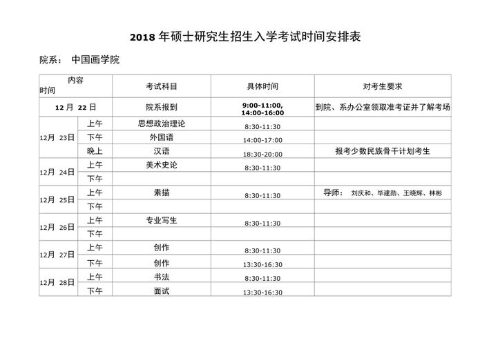 研究生报名及考试时间分别是什么时候 学类资讯