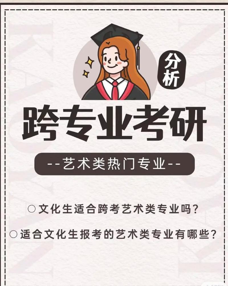 艺术生考研可以跨专业吗 学类资讯