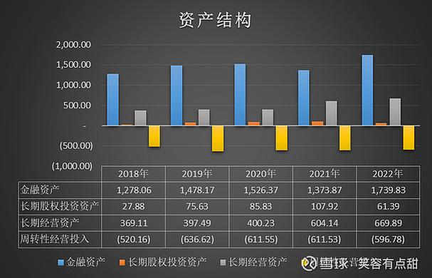 佳鹏股份2019年净利1348.76万增长14.46% 应收账款较期初增加(主要是增加金融界存货票据) 汽修知识