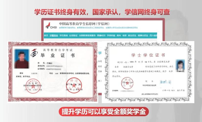 成人初中文凭怎么提升学历 学类资讯