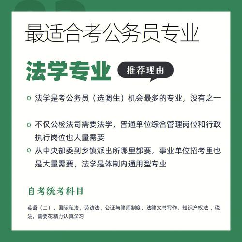 函授法学专业可以考公务员吗 学类资讯