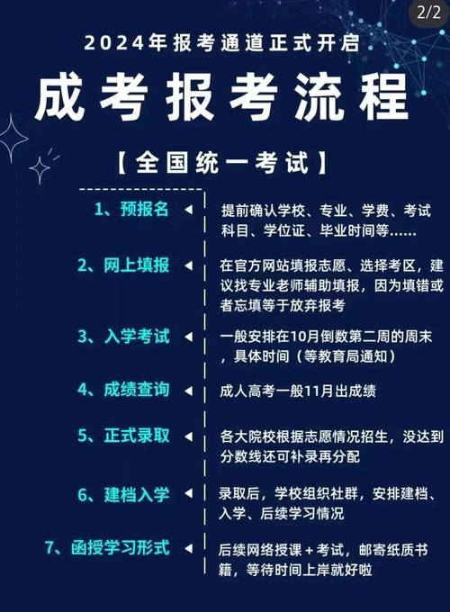 成考学历的考生好多单位不要是不是真的 学类资讯