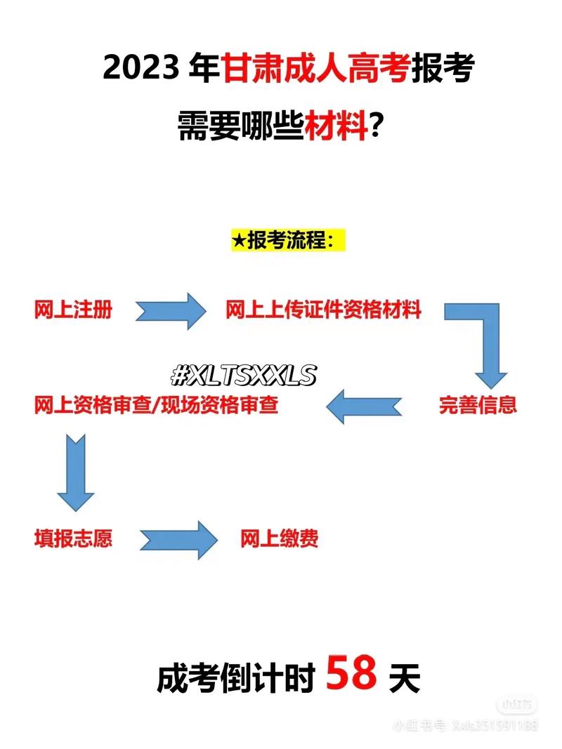 成考报名需要哪些材料 学类资讯