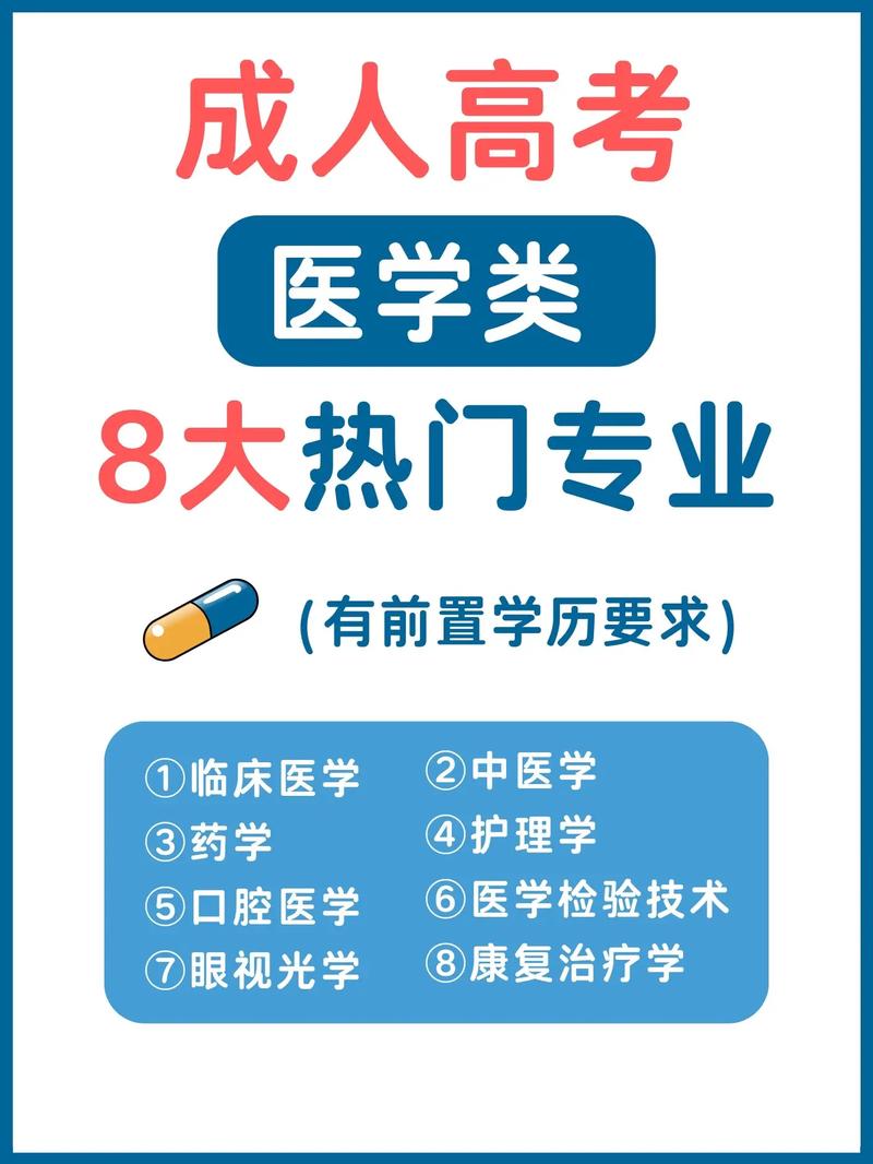 成人自考医学类专业有哪些 学类资讯