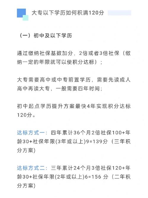 网络教育学历在上海可以积分吗 学类资讯