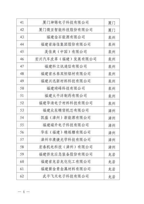 最高奖100万元！许昌制造业领域179家企业、10名个人获表彰 | 全名单(有限公司股份有限公司万元科技有限公司奖励) 汽修知识