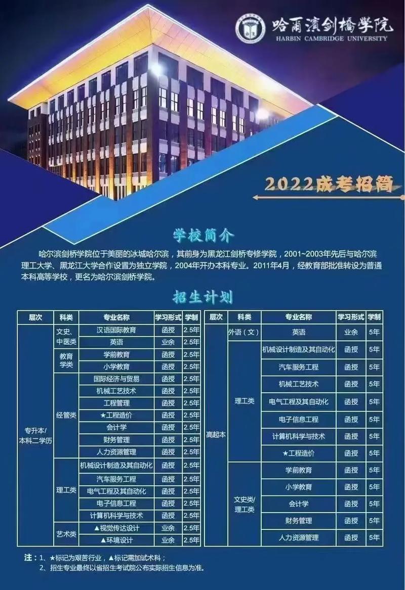 本科第二学历怎么报考 学类资讯