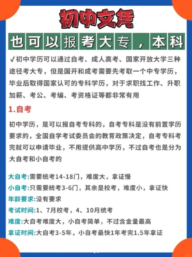 成人大学初中毕业能报名吗 学类资讯