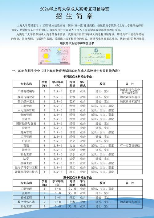 上海成考大专学院有哪些可以报名 学类资讯