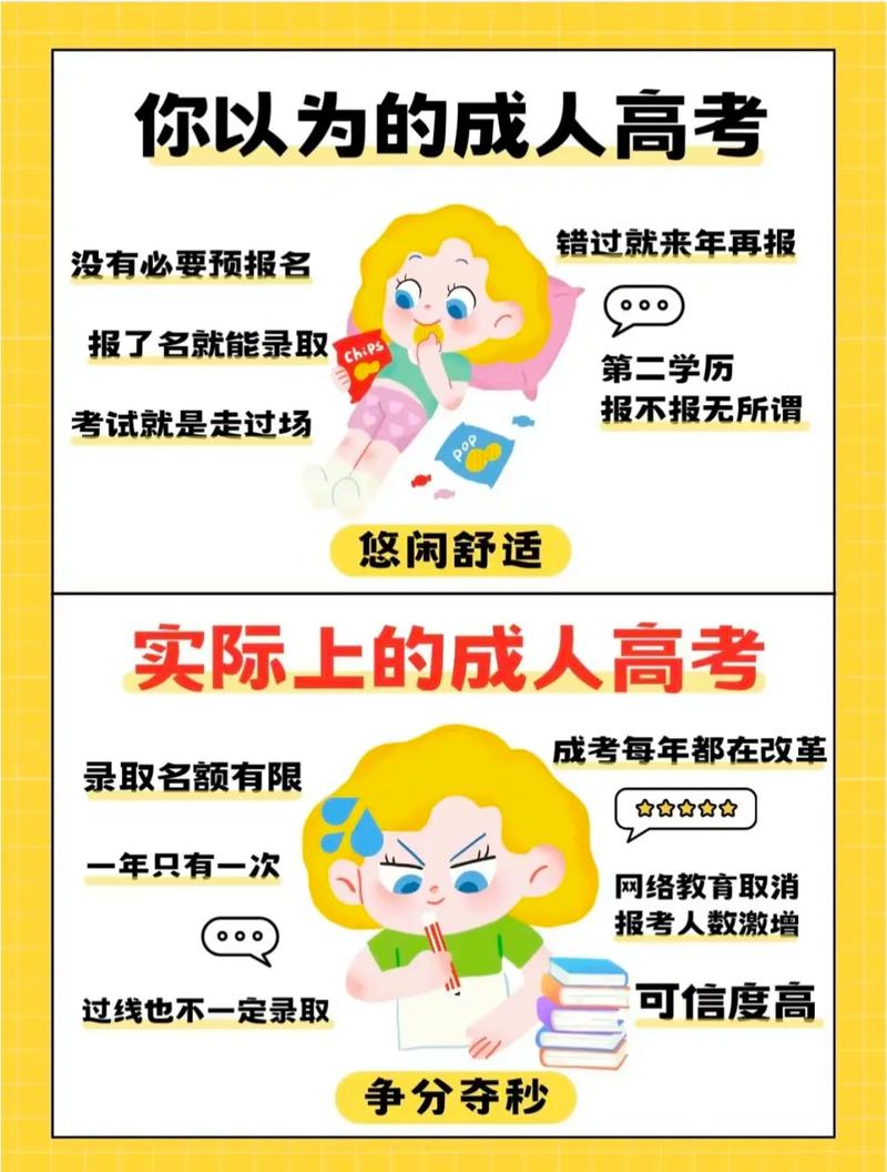 成教能报第二学历吗 学类资讯