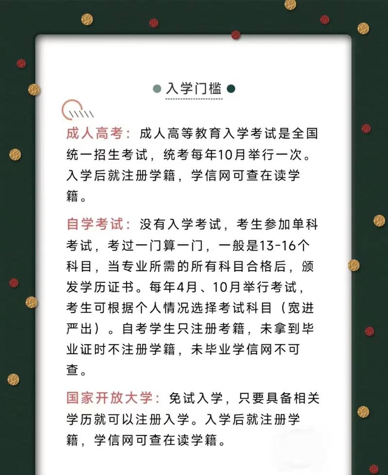 报考成人大学需要什么学历才能读 学类资讯