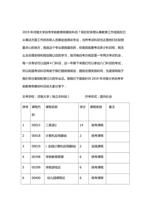 自考学前教育本科要考多少科目 学类资讯