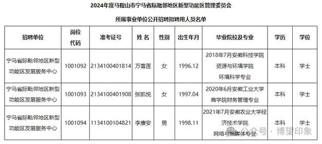 事业编！河南多地学校等事业单位公开招聘(人员面试笔试报考招聘) 汽修知识