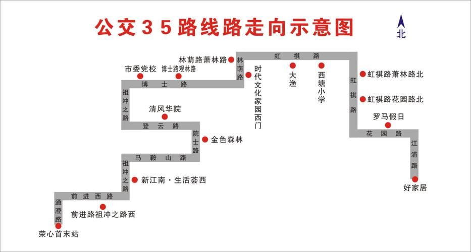 公交线路这样调整(引桥大桥路口调整站点) 汽修知识