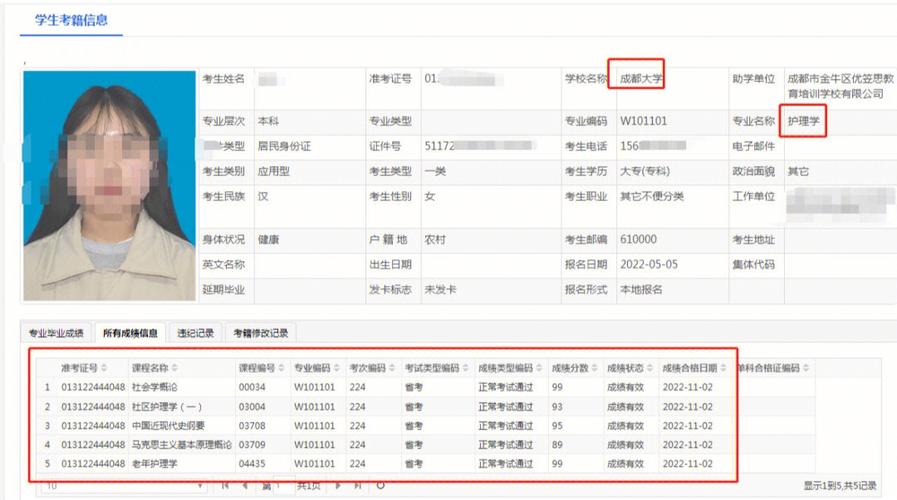 自考本科成绩可以保留多久 学类资讯