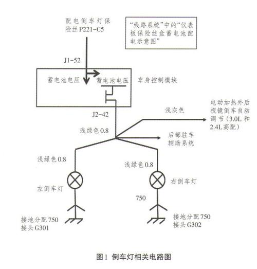 倒档灯不亮的检修思路(开关刹车区分检修灯座) 汽修知识 倒档灯不亮的检修思路(开关刹车区分检修灯座) 汽修知识