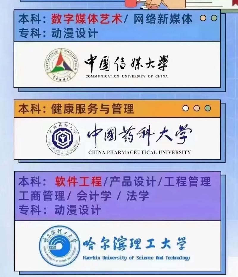 中专毕业后能直接上大专吗 学类资讯