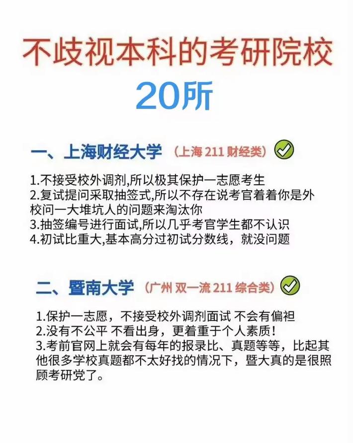 成人可以报考研究生吗 学类资讯