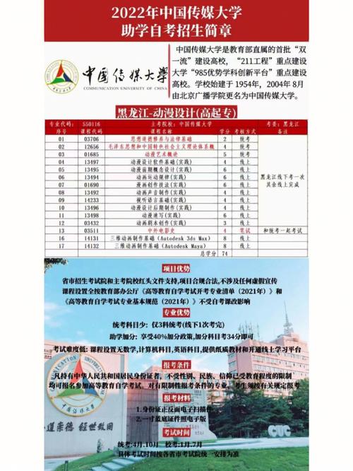 横县成人大学自考好考吗 学类资讯 横县成人大学自考好考吗 学类资讯