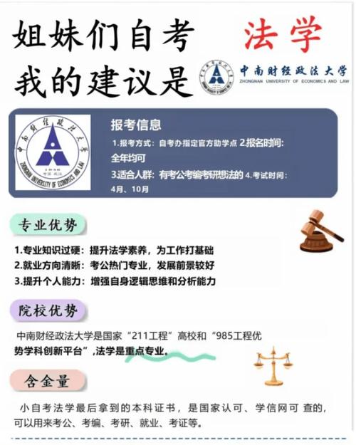 自考法学专业就业方向 学类资讯