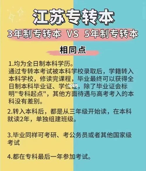 泰州自考成人大专怎么考 学类资讯