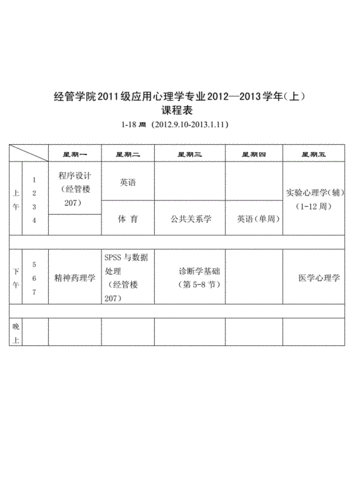 成人自考心理学专业有哪些课程可以选择 学类资讯