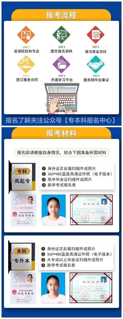 怎么样报考成人大专学历 学类资讯