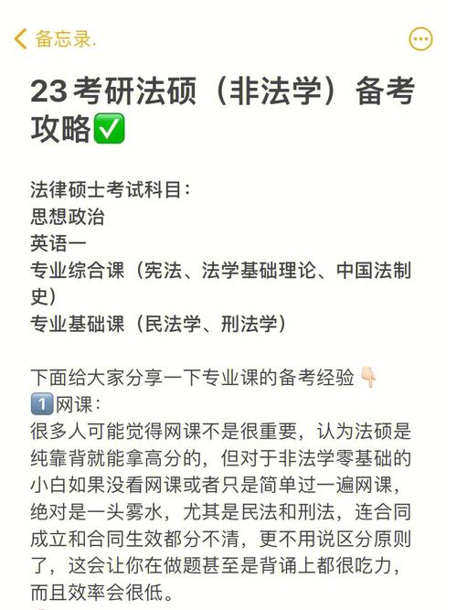 法律非法学考研是什么意思 学类资讯