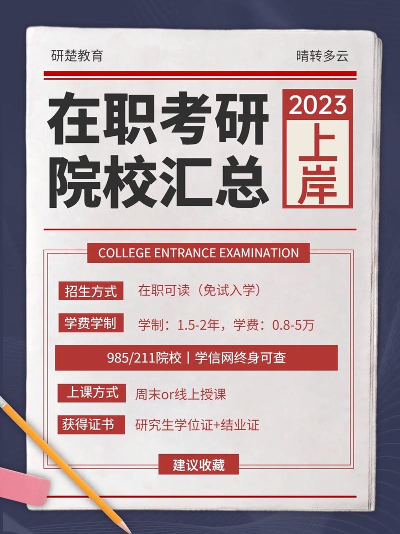 2023考在职研究生怎么报名 学类资讯