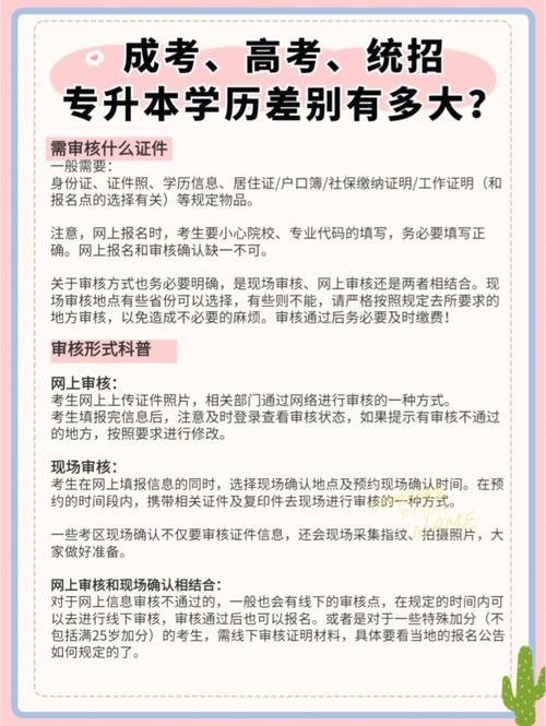 成人本科和专升本学历一样吗 学类资讯