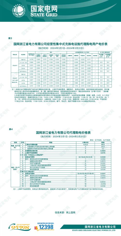 2024电大费用一年大概要多少钱 学类资讯