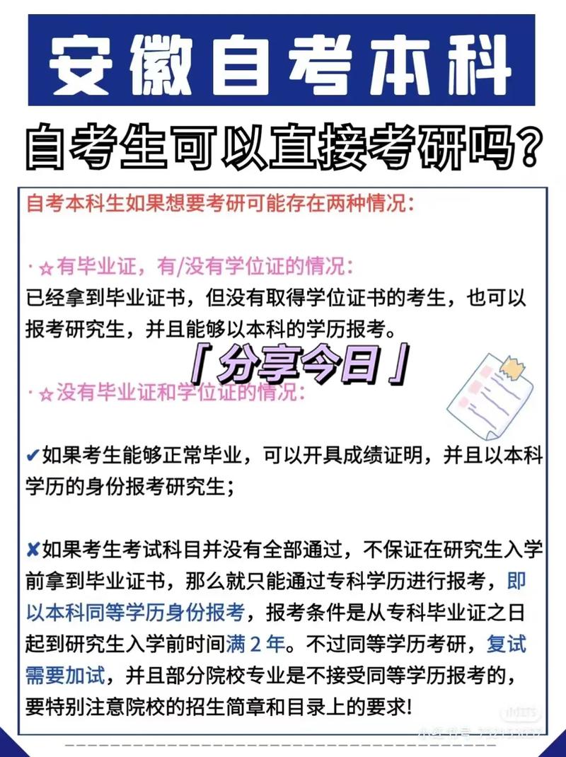 自考专科后可以考研吗 学类资讯