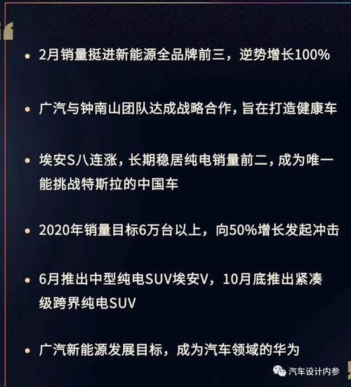 庞大上半年净利润亏损12.05亿元；贾跃亭辞去FF汽车CEO | 一周后市场内参(亿元汽车融资净利润辞去) 汽修知识