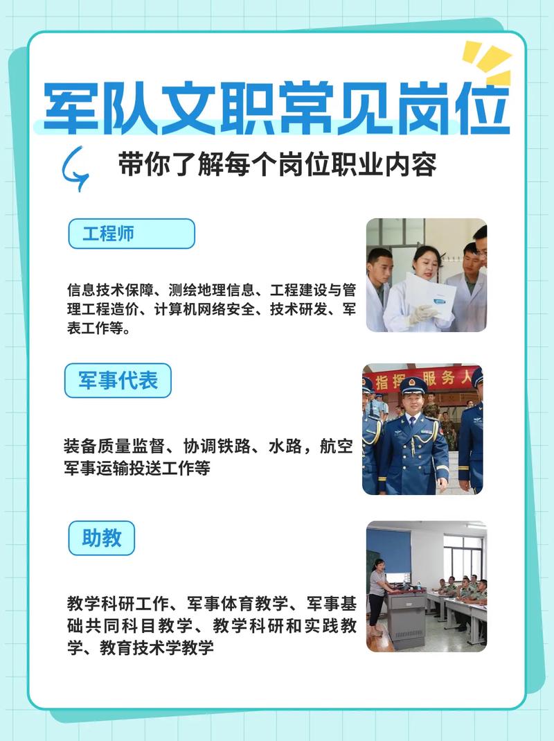 部队文职是干什么工作 学类资讯