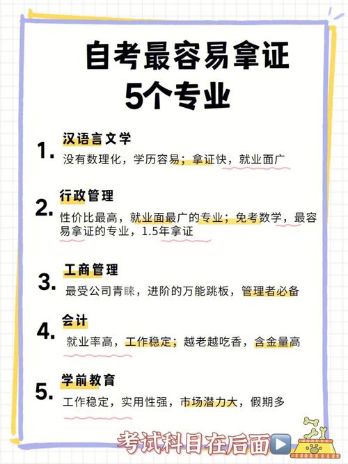 金量高的5个自考专业 学类资讯