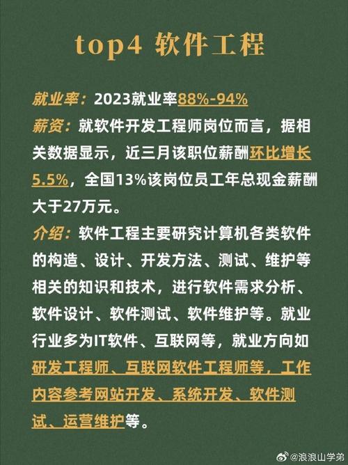 2023自学考试十大热门专业排行榜 学类资讯