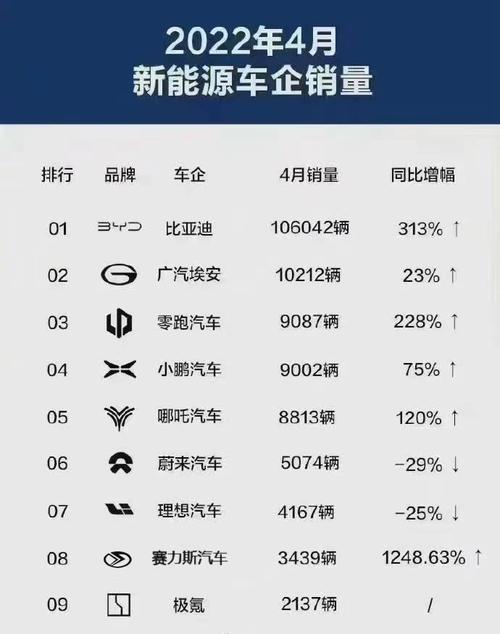 宁德市新能源汽车充电站位置分布详情一览 或于2020年完工(充电新能源充电站公园规划) 汽修知识 宁德市新能源汽车充电站位置分布详情一览 或于2020年完工(充电新能源充电站公园规划) 汽修知识