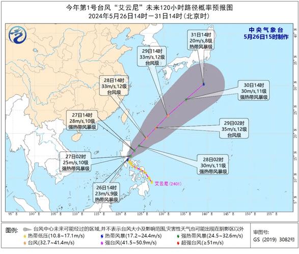 未来天气……(强台风天气高温升级成未来) 汽修知识