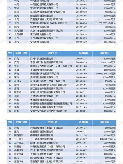 济宁中科先进院拿到汽车主机厂商产品配套准入证(汽车产品中科厂商先进技术) 汽修知识