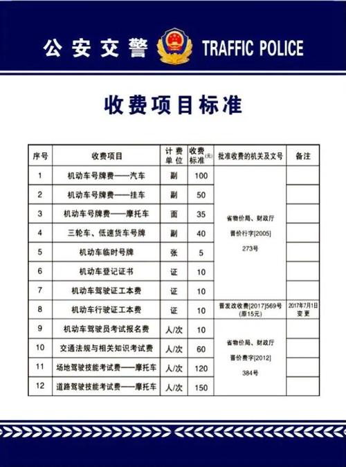 还有补救的机会吗(年检车辆交管补救年份) 汽修知识