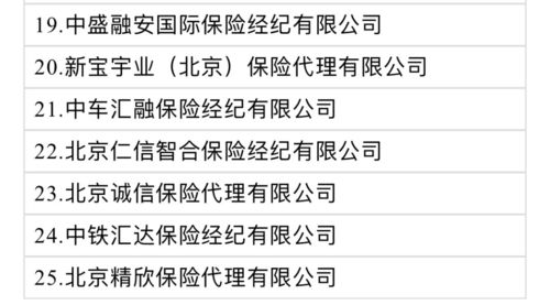 2017年北京市诚信创建企业终审结果公告(有限公司科技有限公司股份有限公司服务有限公司有限责任公司) 汽修知识