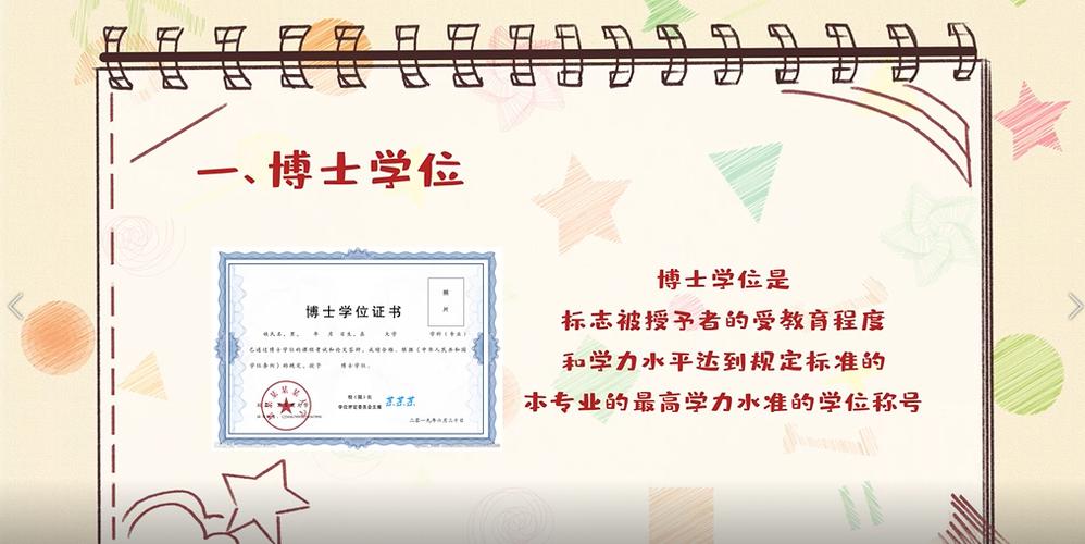 研究生读完是什么学位 学类资讯