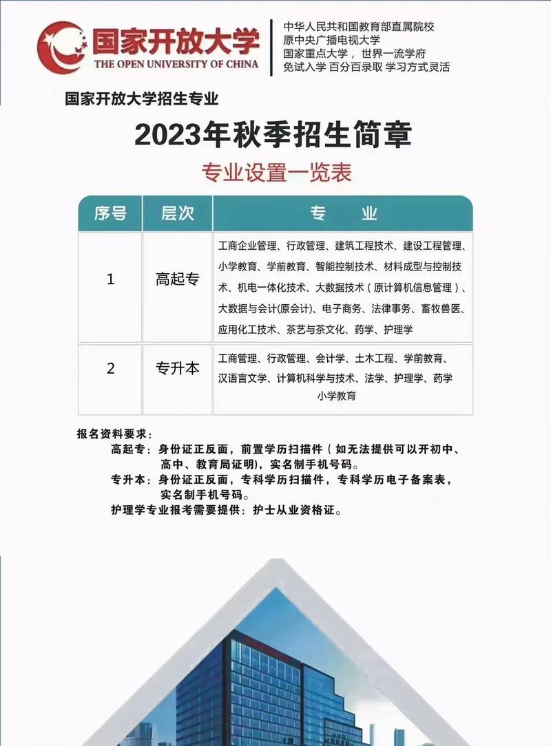 函授能考公务员吗 学类资讯