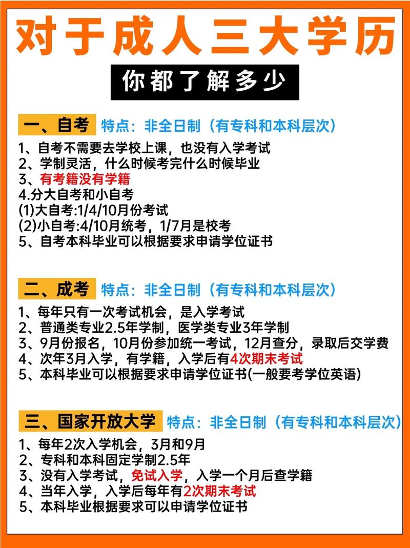 国家成人自考学历靠谱吗 学类资讯