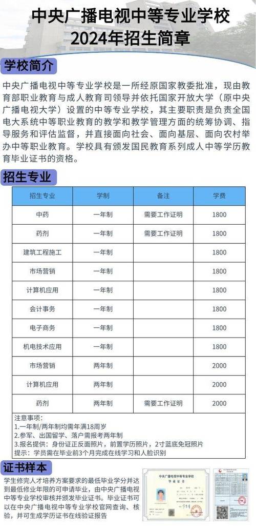 2024电大的学费怎么收费的 学类资讯