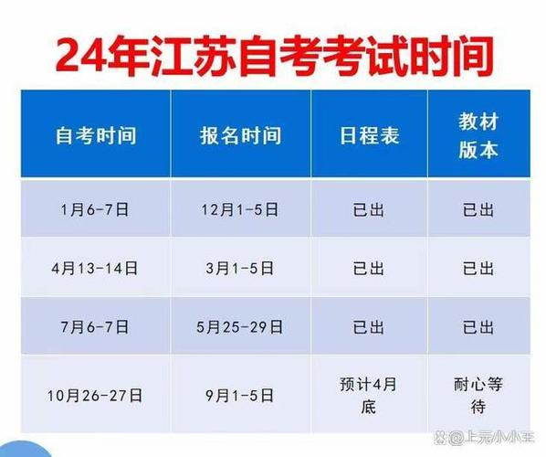 2024学历提升报名时间是几月份 学类资讯