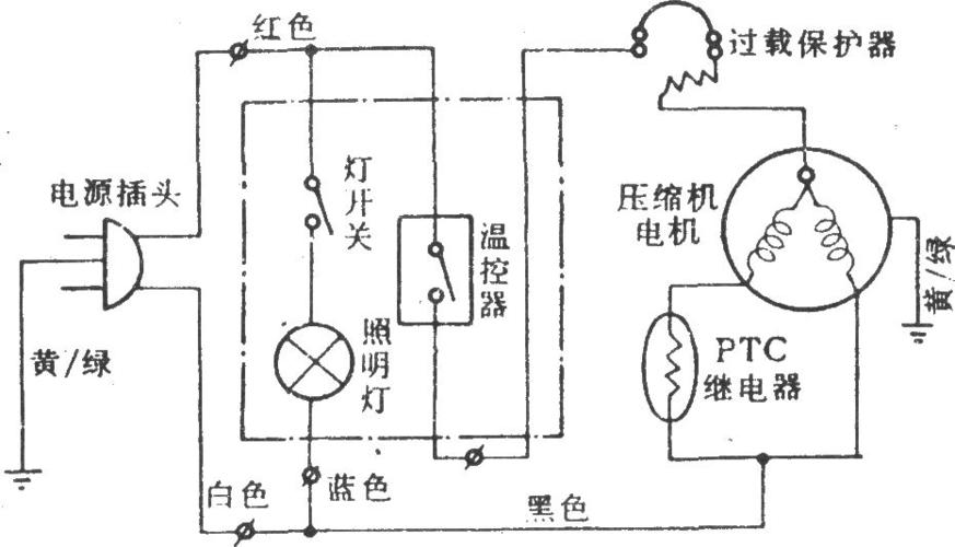 需要间隔五分钟啊 在日常生活中(冰箱断电通电重新启动电源线) 汽修知识