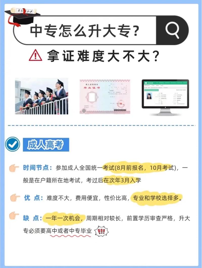 只读了中专怎么升学历 学类资讯