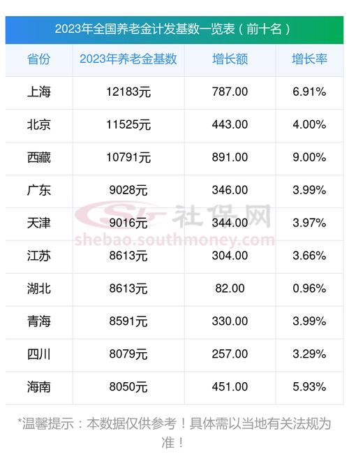 2024年考古专业一月工资多少 学类资讯