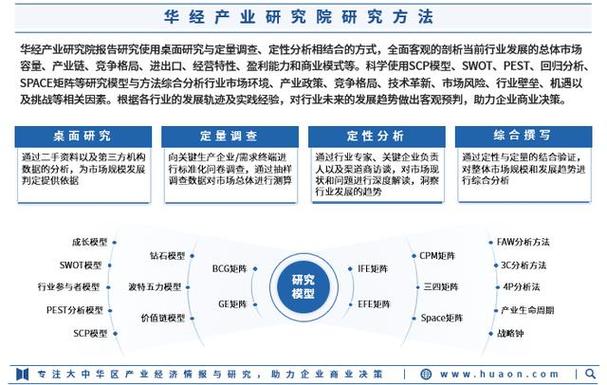 2024年企业管理的研究方向有哪些 学类资讯